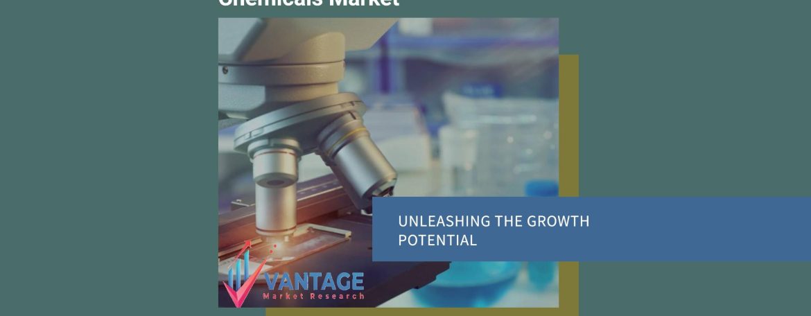 Microbial Control Chemical Market