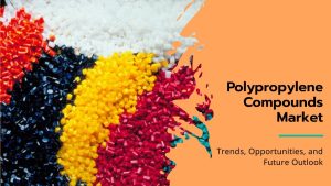 Polypropylene Compounds Market 2025