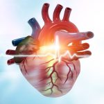 Cardiogenic Shock Treatment Market