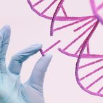 Genetic Testing Market