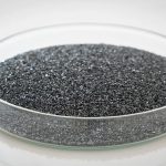 Silicon Carbide Market